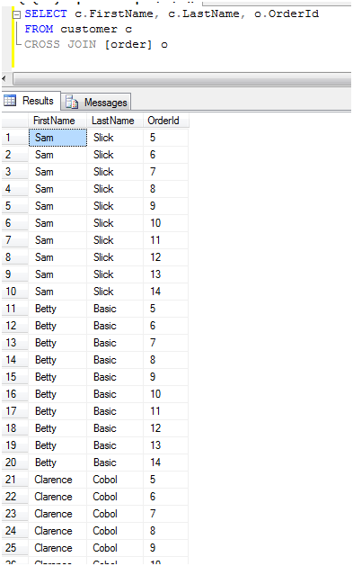 SQL Table