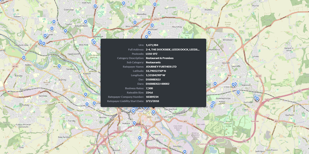 Instant Access to Smarter Commercial Property Data