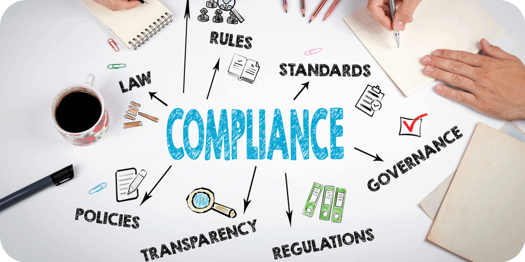 AML Compliance